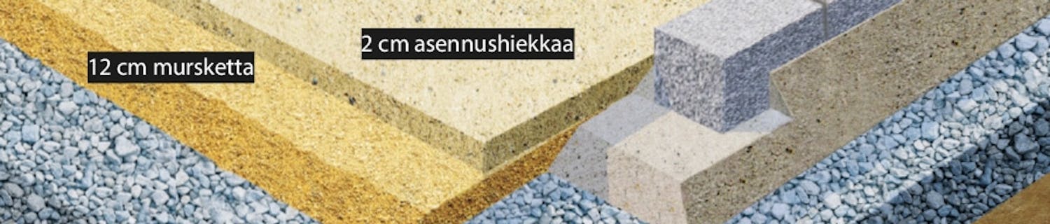 Voit levittää kuitukankaan perusmaan ja suodatinhiekan väliin, jotta ne eivät sekoitu toisiinsa. Voit levittää kuitukankaan perusmaan ja suodatinhiekan väliin, jotta ne eivät sekoitu toisiinsa.